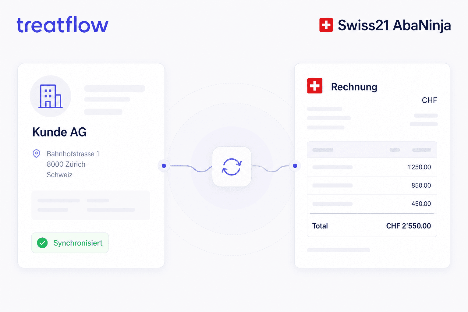 Treatflow integrations connecting salon software with external tools